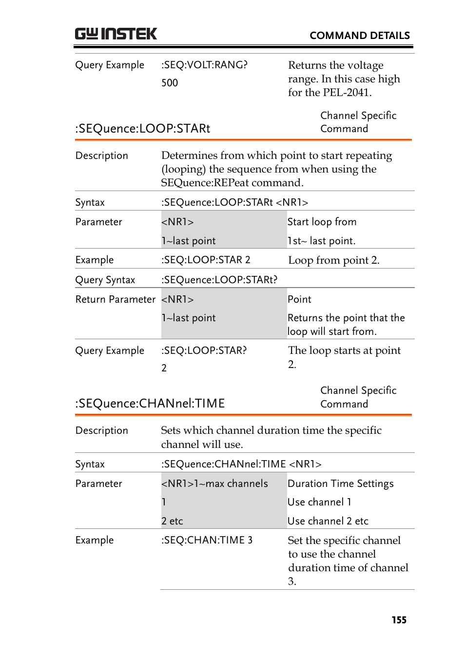 Sequence:loop:start, Sequence:channel:time | GW Instek PEL-2000 Series Programming User Manual User Manual | Page 155 / 170