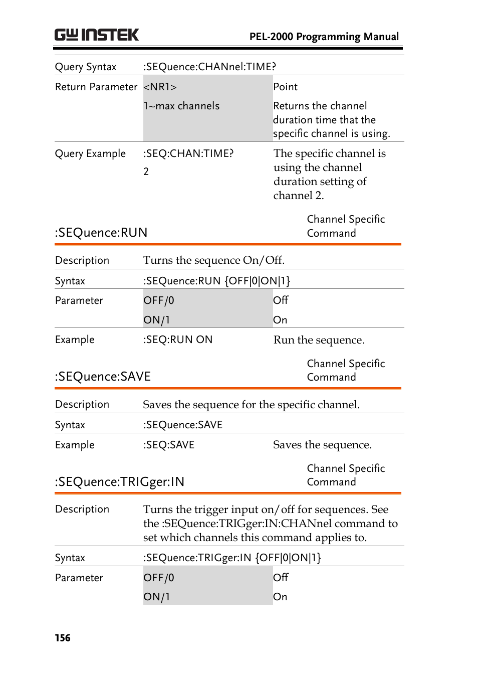 Sequence:run, Sequence:save, Sequence:trigger:in | GW Instek PEL-2000 Series Programming User Manual User Manual | Page 156 / 170