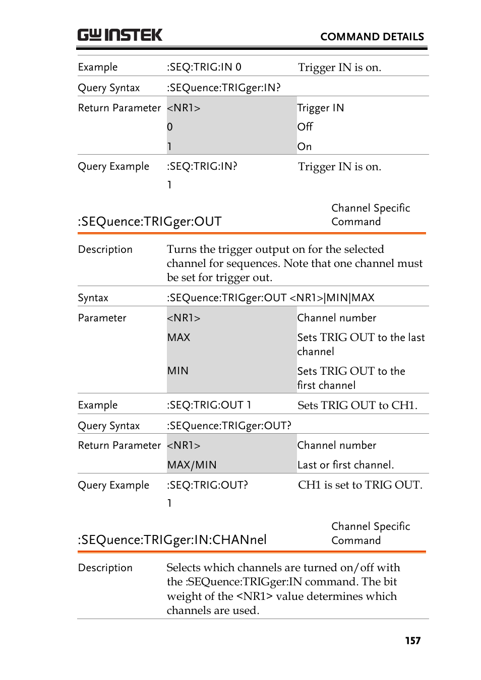 Sequence:trigger:out, Sequence:trigger:in:channel | GW Instek PEL-2000 Series Programming User Manual User Manual | Page 157 / 170