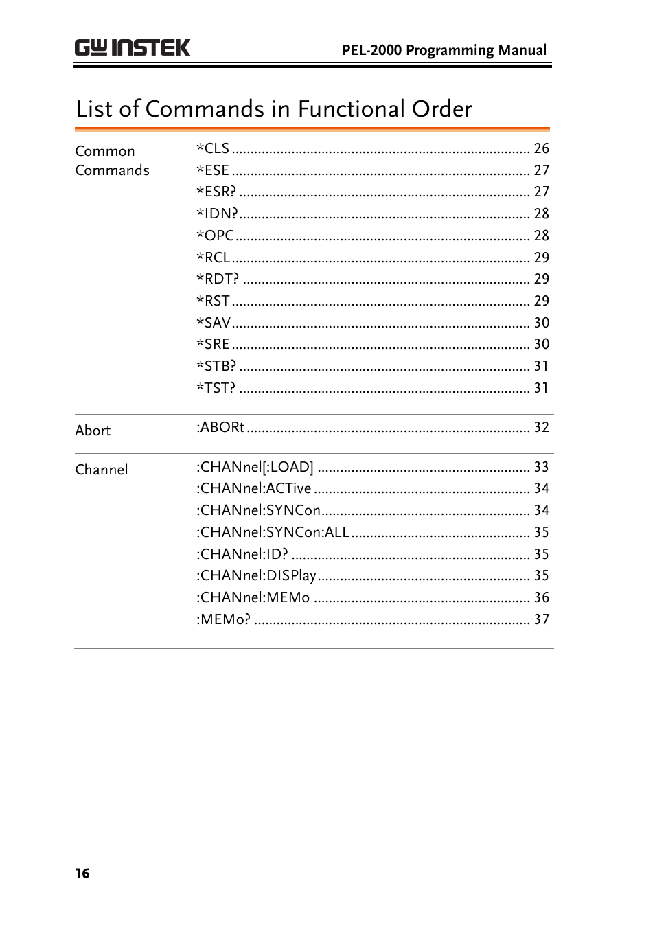 List of commands in functional order | GW Instek PEL-2000 Series Programming User Manual User Manual | Page 16 / 170