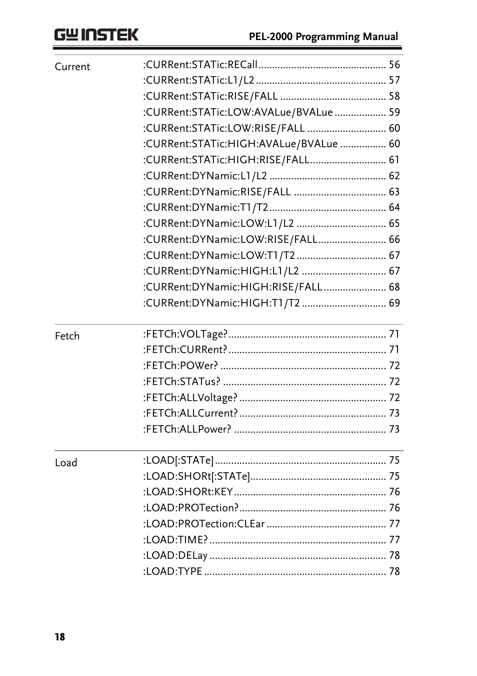 GW Instek PEL-2000 Series Programming User Manual User Manual | Page 18 / 170