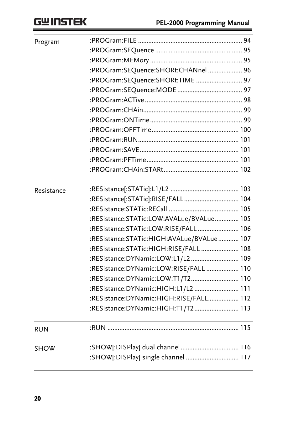 GW Instek PEL-2000 Series Programming User Manual User Manual | Page 20 / 170