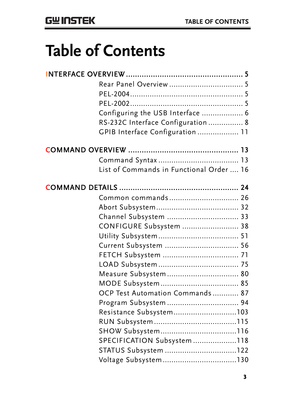 GW Instek PEL-2000 Series Programming User Manual User Manual | Page 3 / 170