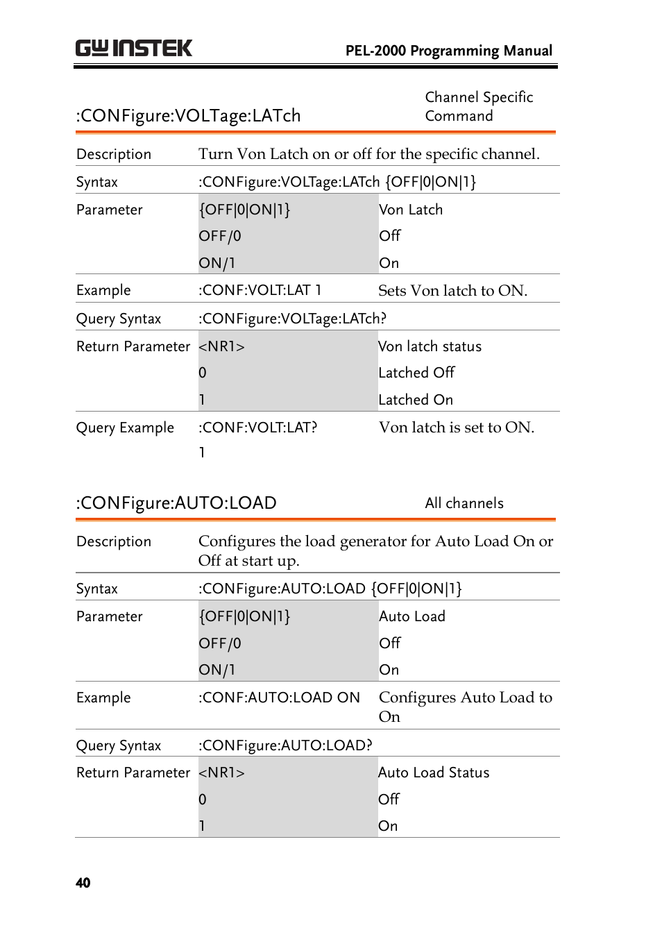 Configure:voltage:latch, Configure:auto:load | GW Instek PEL-2000 Series Programming User Manual User Manual | Page 40 / 170