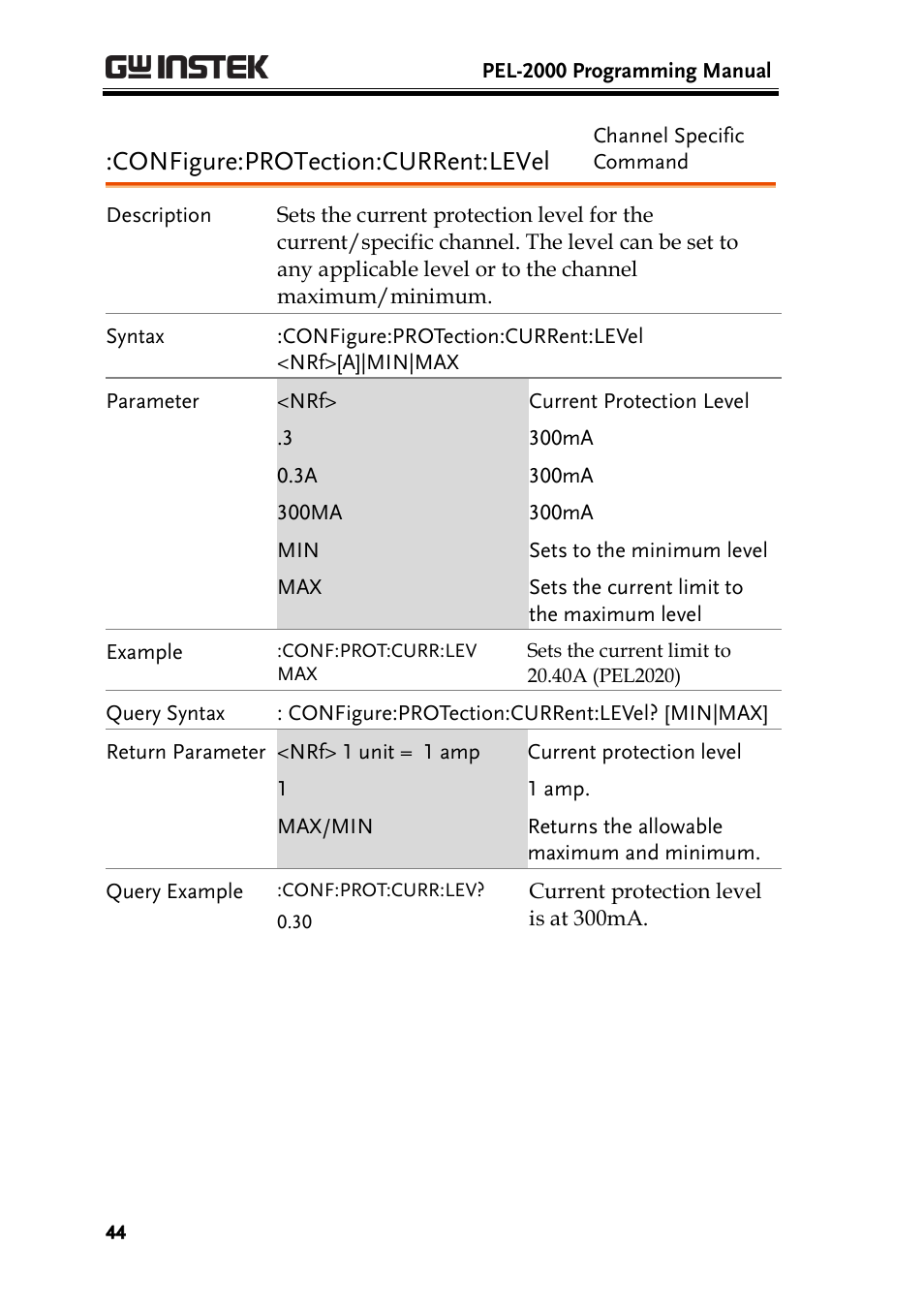 Configure:protection:current:level | GW Instek PEL-2000 Series Programming User Manual User Manual | Page 44 / 170