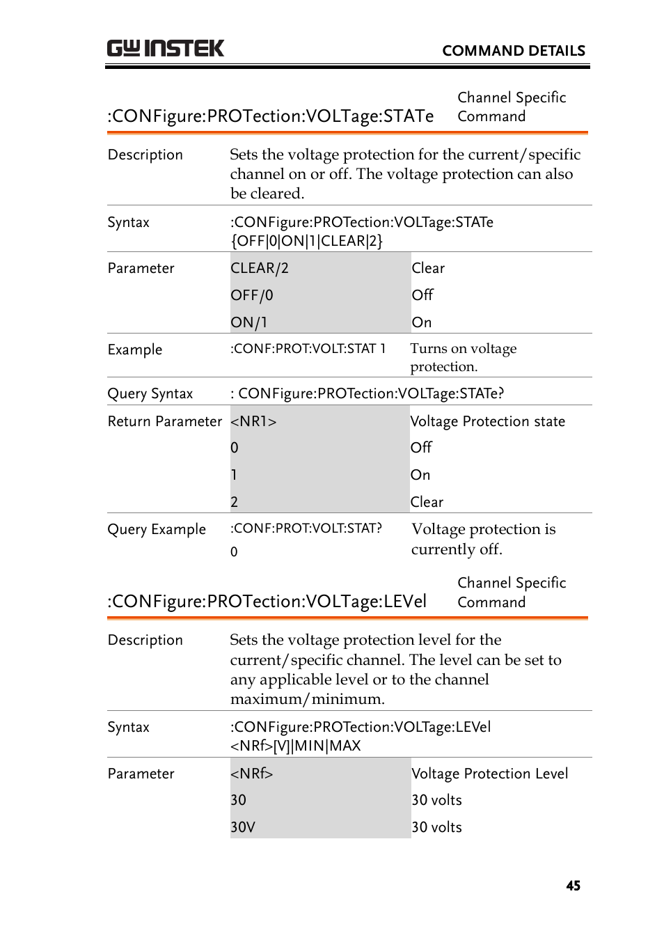 Configure:protection:voltage:state, Configure:protection:voltage:level | GW Instek PEL-2000 Series Programming User Manual User Manual | Page 45 / 170