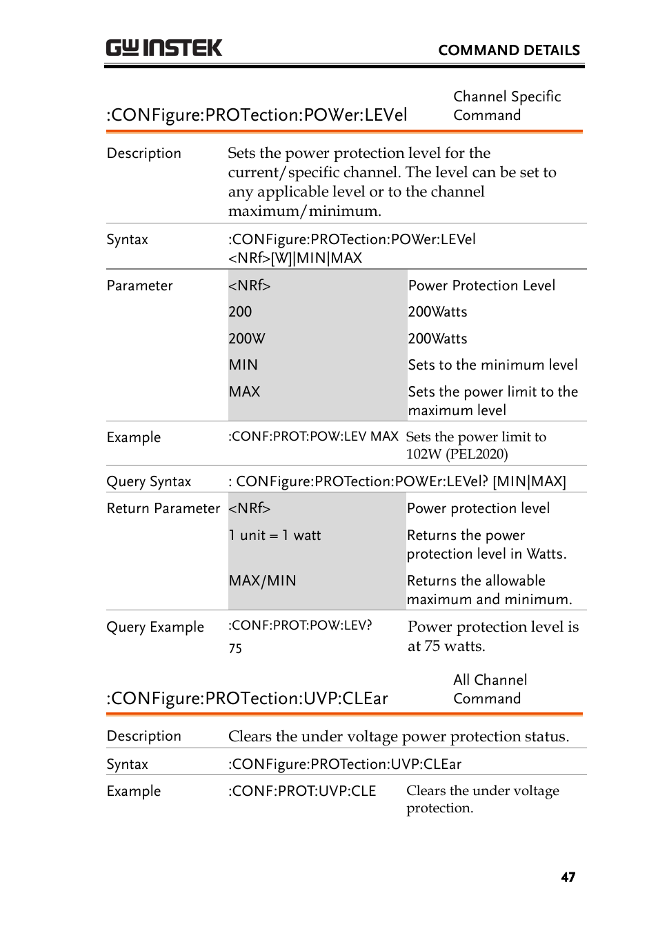 Configure:protection:power:level, Configure:protection:uvp:clear | GW Instek PEL-2000 Series Programming User Manual User Manual | Page 47 / 170