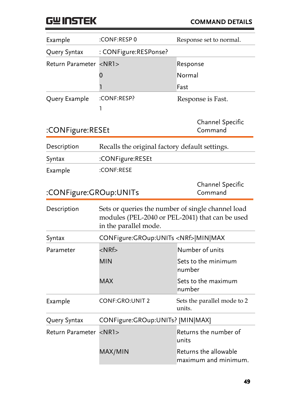 Configure:reset, Configure:group:units | GW Instek PEL-2000 Series Programming User Manual User Manual | Page 49 / 170