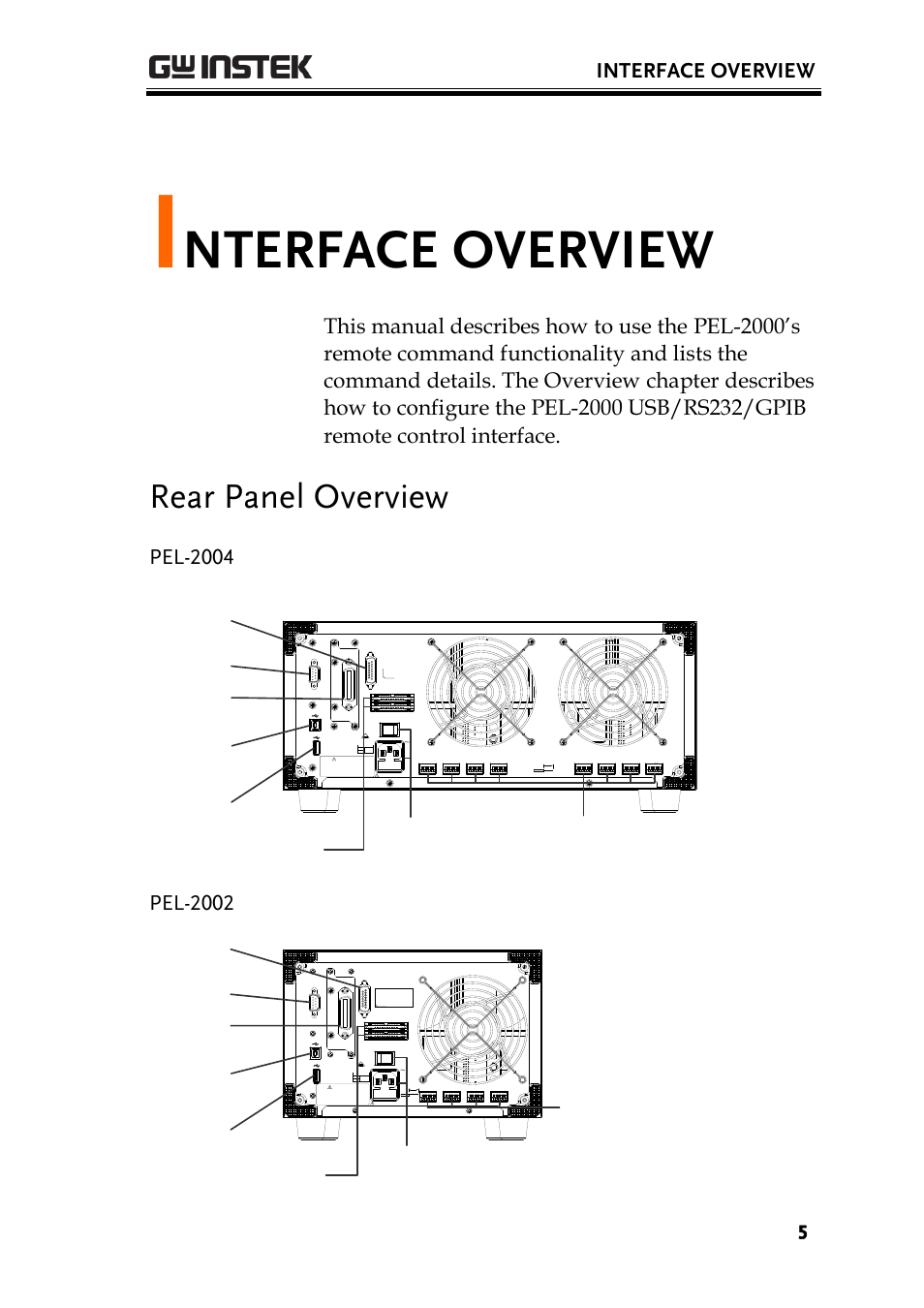Interface overview, Rear panel overview, Pel-2004 | Pel-2002, Nterface overview | GW Instek PEL-2000 Series Programming User Manual User Manual | Page 5 / 170