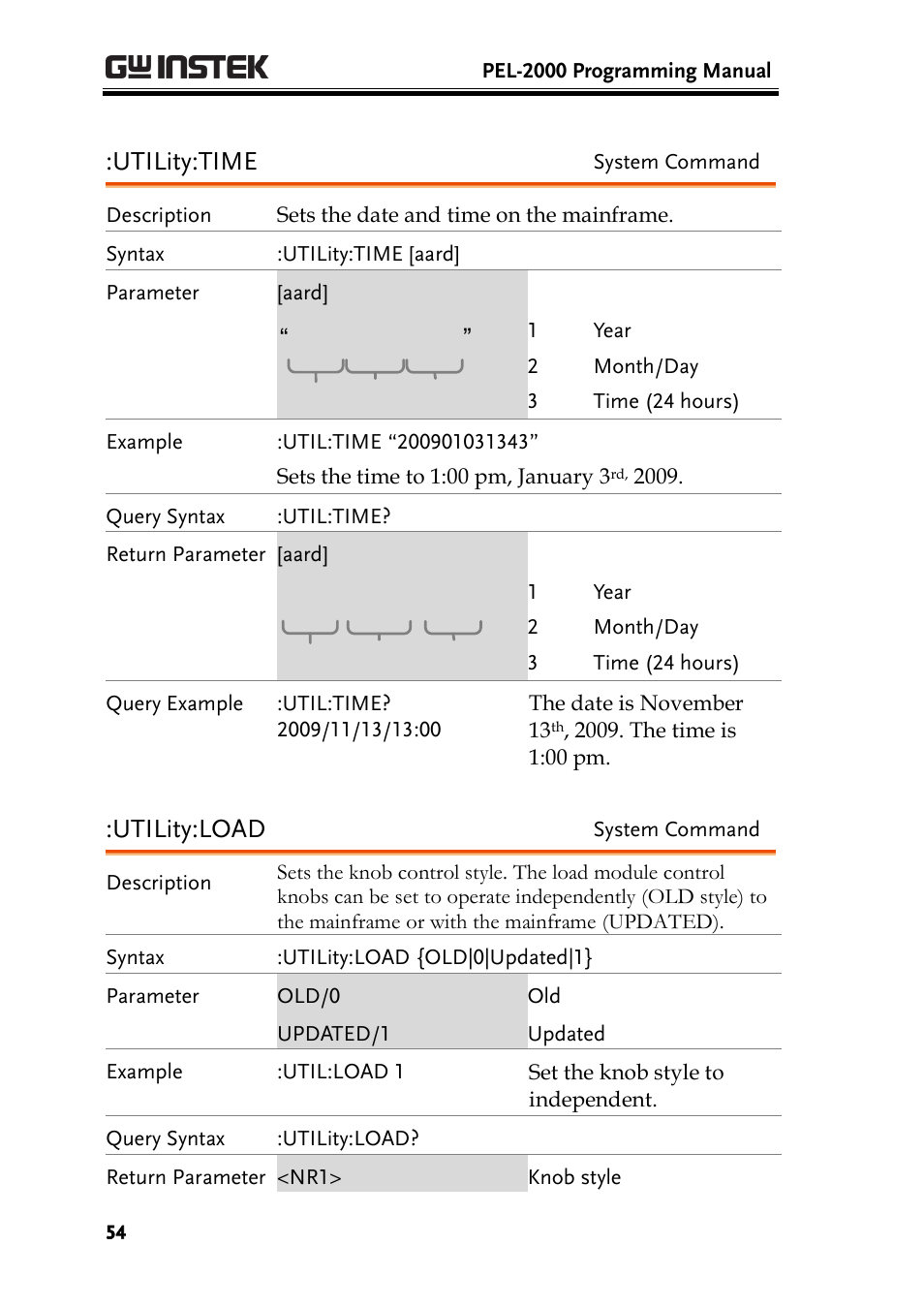 Utility:time, Utility:load | GW Instek PEL-2000 Series Programming User Manual User Manual | Page 54 / 170