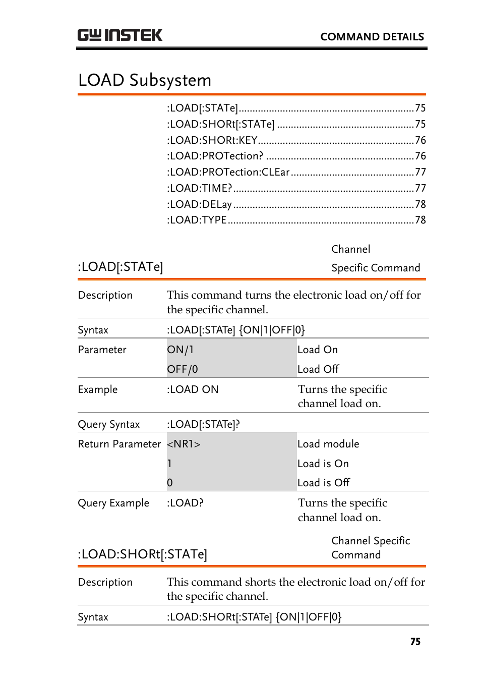 Load subsystem, Load[:state, Load:short[:state | GW Instek PEL-2000 Series Programming User Manual User Manual | Page 75 / 170