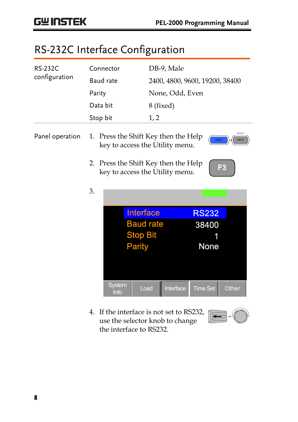 Rs-232c interface configuration, Rs232 interface | GW Instek PEL-2000 Series Programming User Manual User Manual | Page 8 / 170