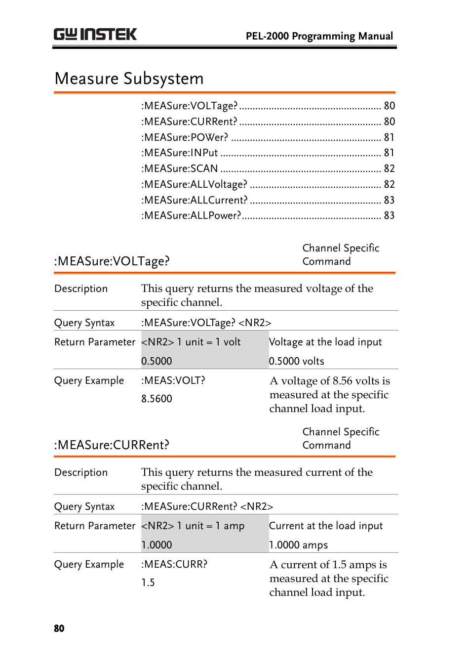 Measure subsystem, Measure:voltage, Measure:current | GW Instek PEL-2000 Series Programming User Manual User Manual | Page 80 / 170