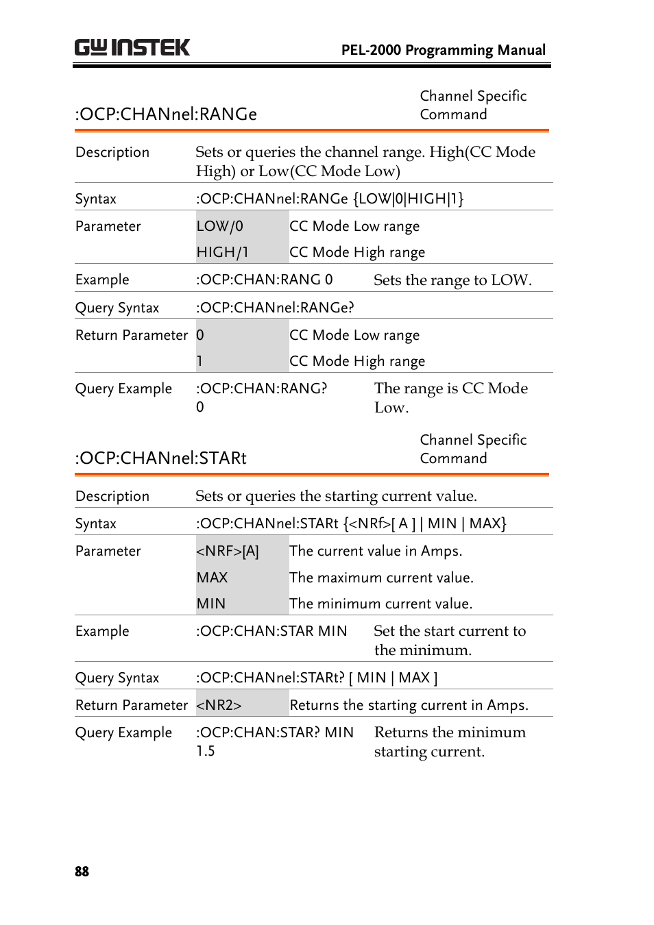 Ocp:channel:range, Ocp:channel:start | GW Instek PEL-2000 Series Programming User Manual User Manual | Page 88 / 170