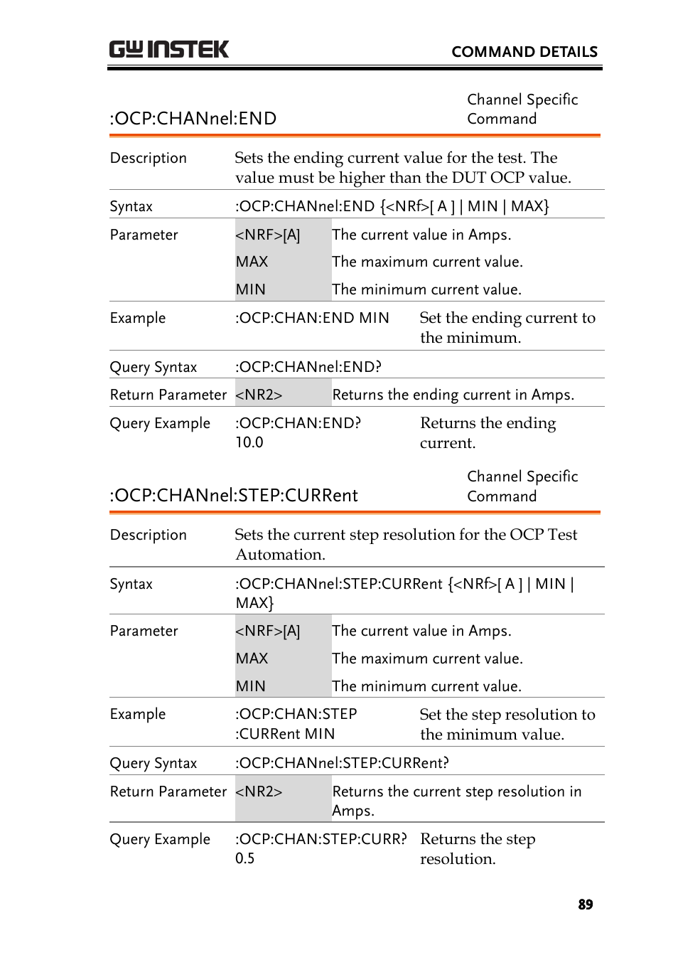 Ocp:channel:end, Ocp:channel:step:current | GW Instek PEL-2000 Series Programming User Manual User Manual | Page 89 / 170