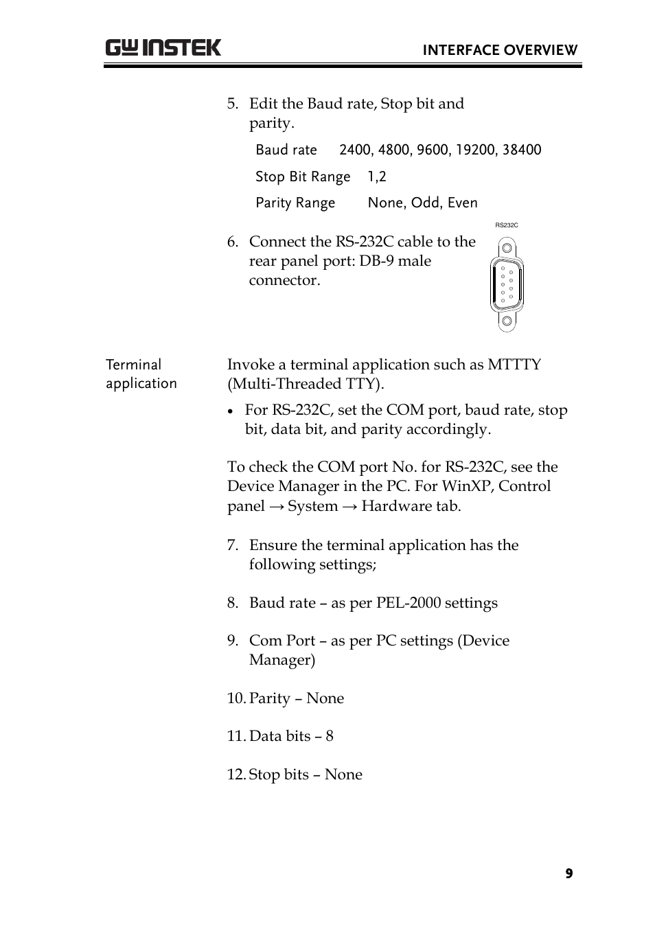 GW Instek PEL-2000 Series Programming User Manual User Manual | Page 9 / 170