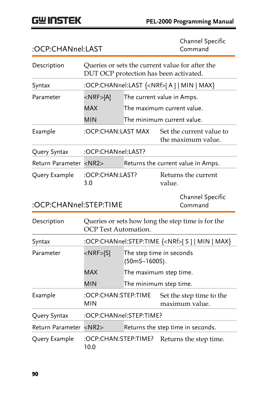 Ocp:channel:last, Ocp:channel:step:time | GW Instek PEL-2000 Series Programming User Manual User Manual | Page 90 / 170
