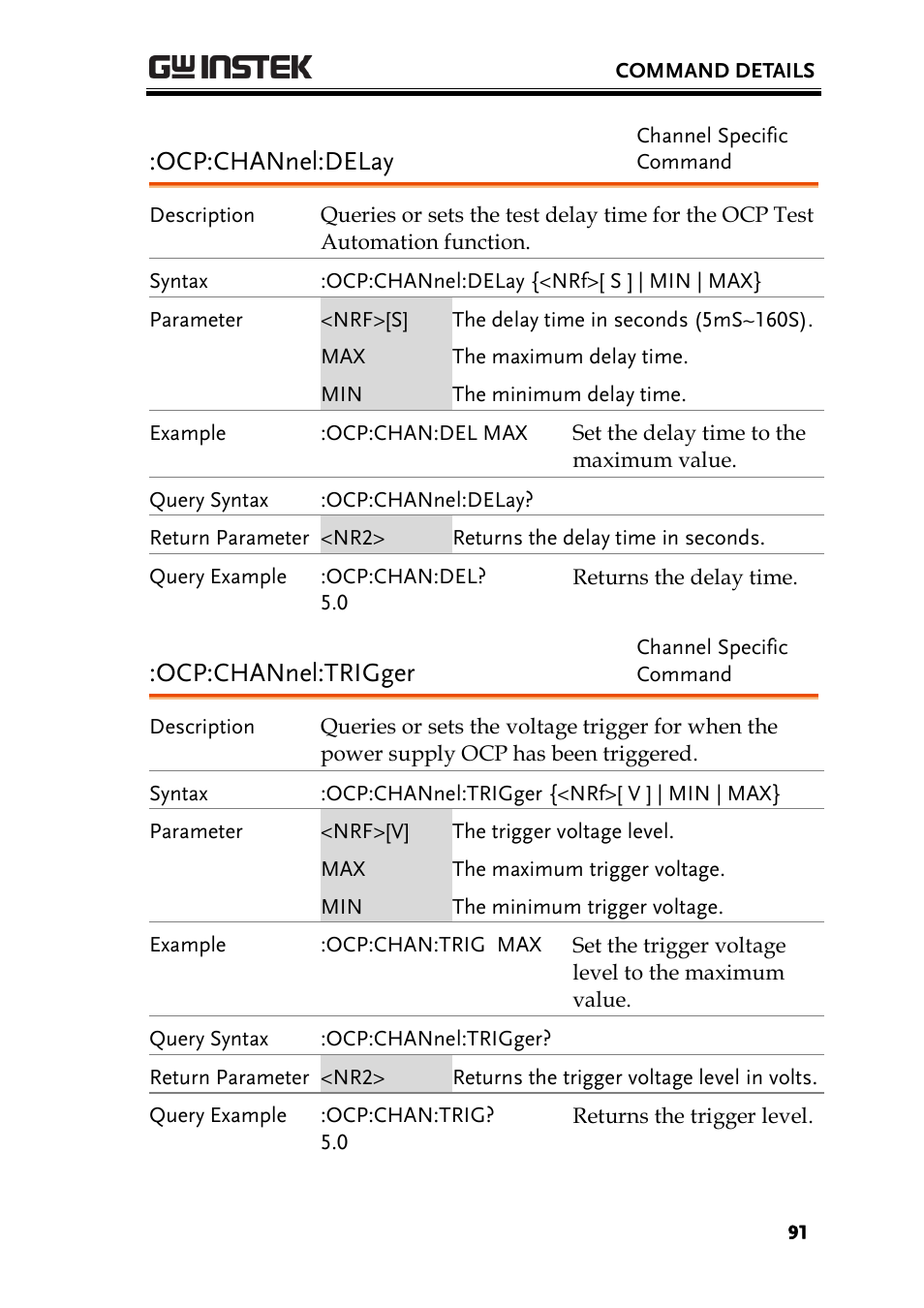 Ocp:channel:delay, Ocp:channel:trigger | GW Instek PEL-2000 Series Programming User Manual User Manual | Page 91 / 170