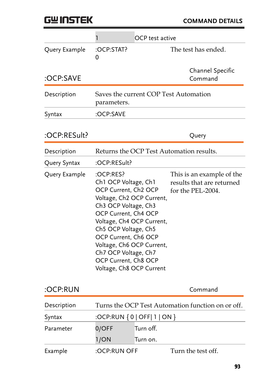 Ocp:save, Ocp:result, Ocp:run | GW Instek PEL-2000 Series Programming User Manual User Manual | Page 93 / 170