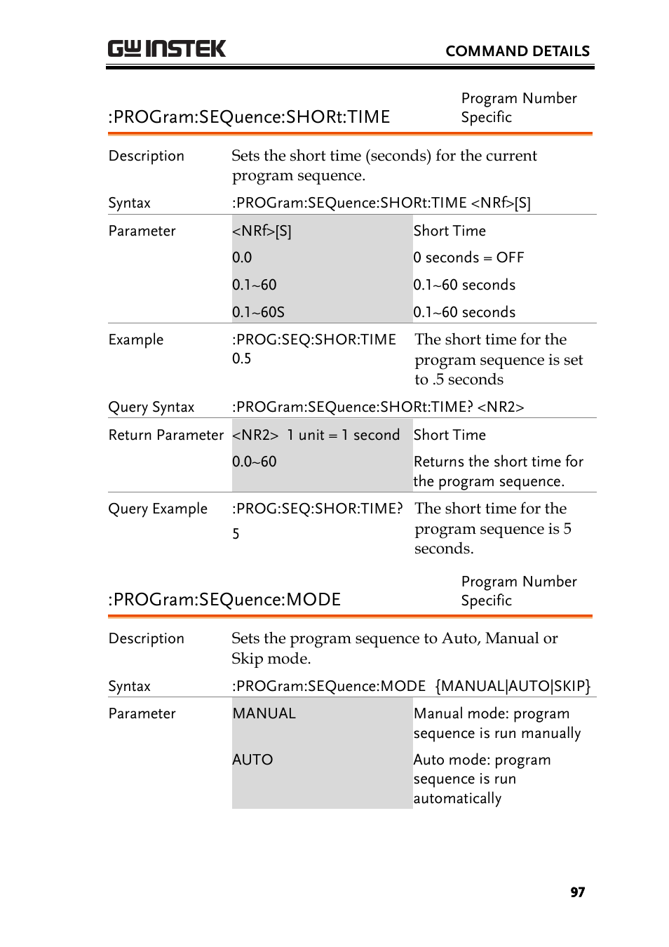Program:sequence:short:time, Program:sequence:mode | GW Instek PEL-2000 Series Programming User Manual User Manual | Page 97 / 170