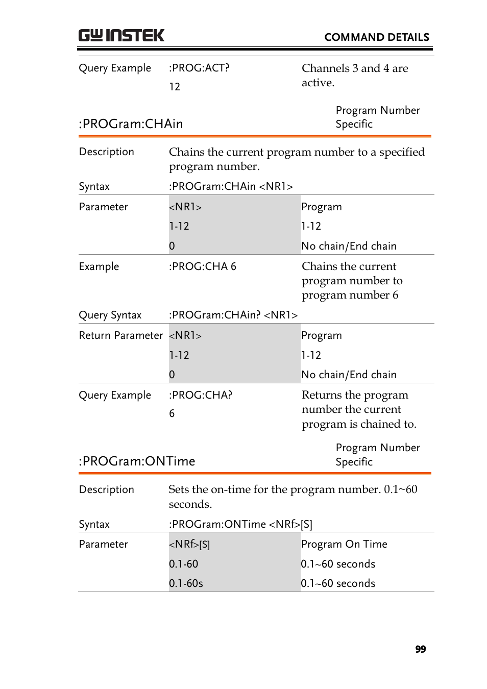 Program:chain, Program:ontime | GW Instek PEL-2000 Series Programming User Manual User Manual | Page 99 / 170