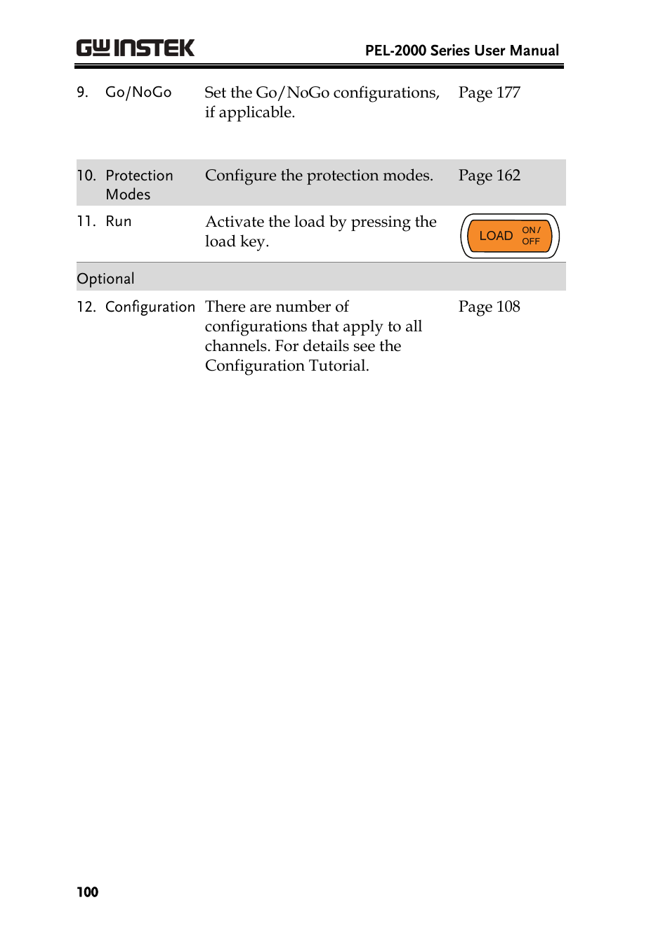 GW Instek PEL-2000 Series User Manual User Manual | Page 100 / 268