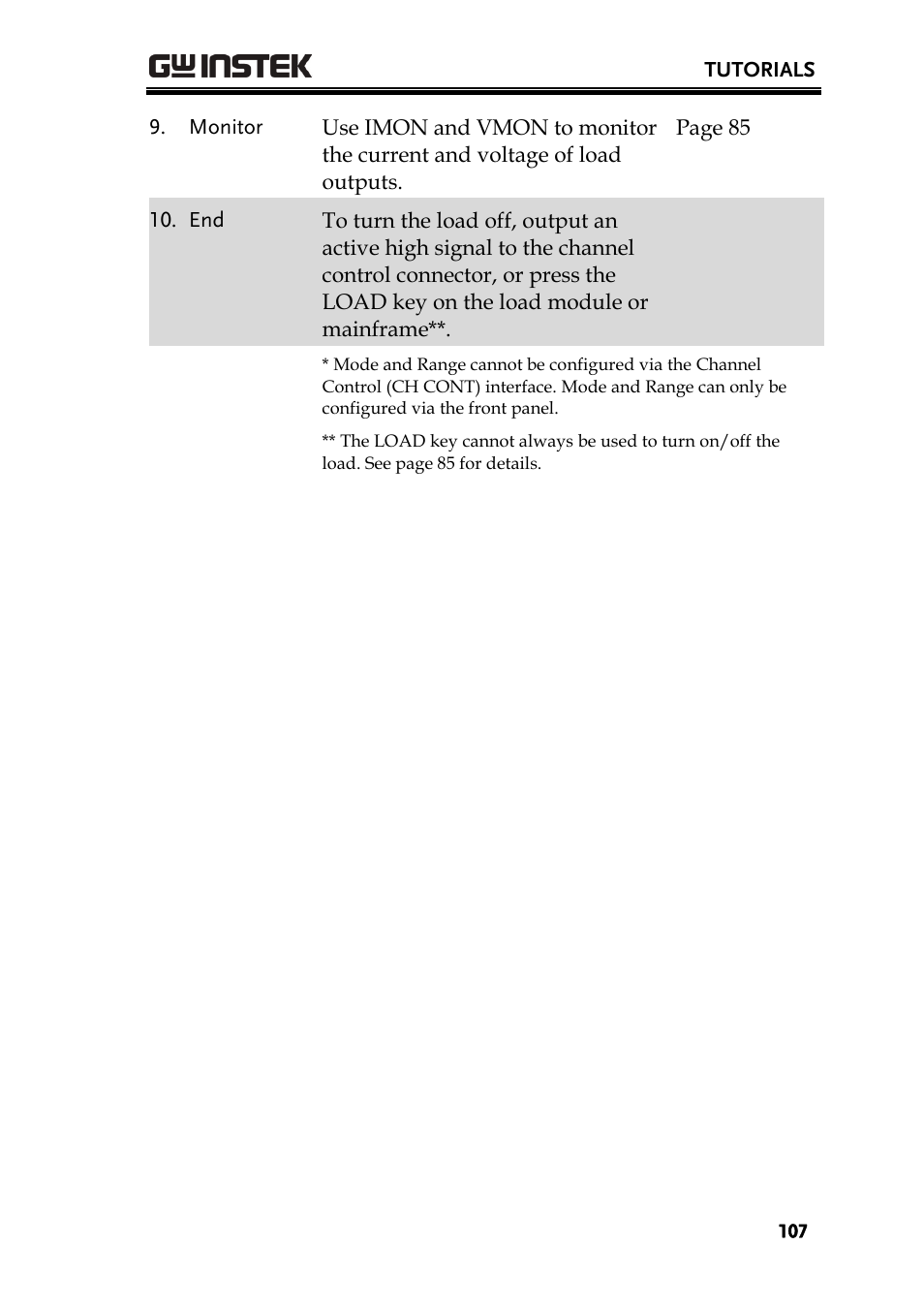 GW Instek PEL-2000 Series User Manual User Manual | Page 107 / 268