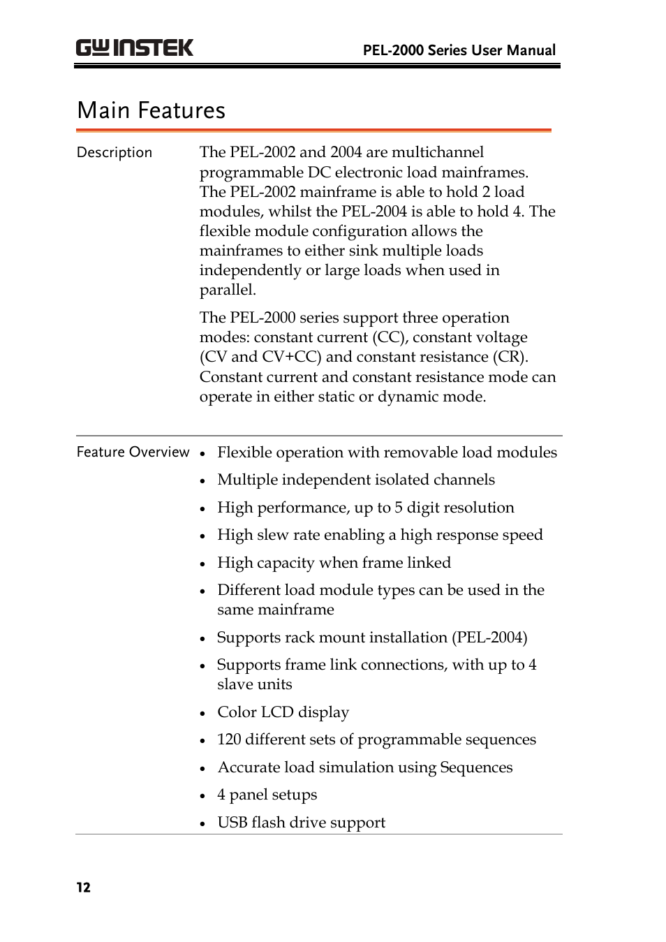 Main features | GW Instek PEL-2000 Series User Manual User Manual | Page 12 / 268