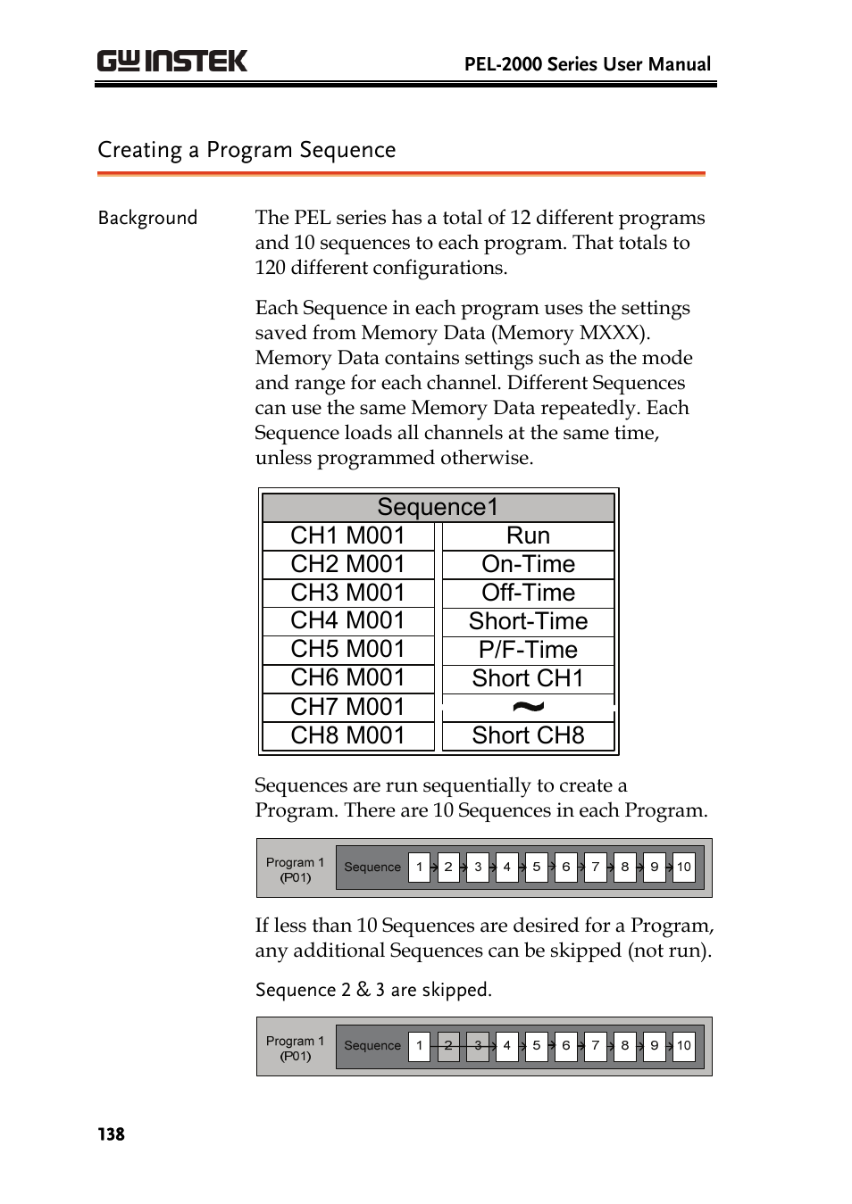 GW Instek PEL-2000 Series User Manual User Manual | Page 138 / 268