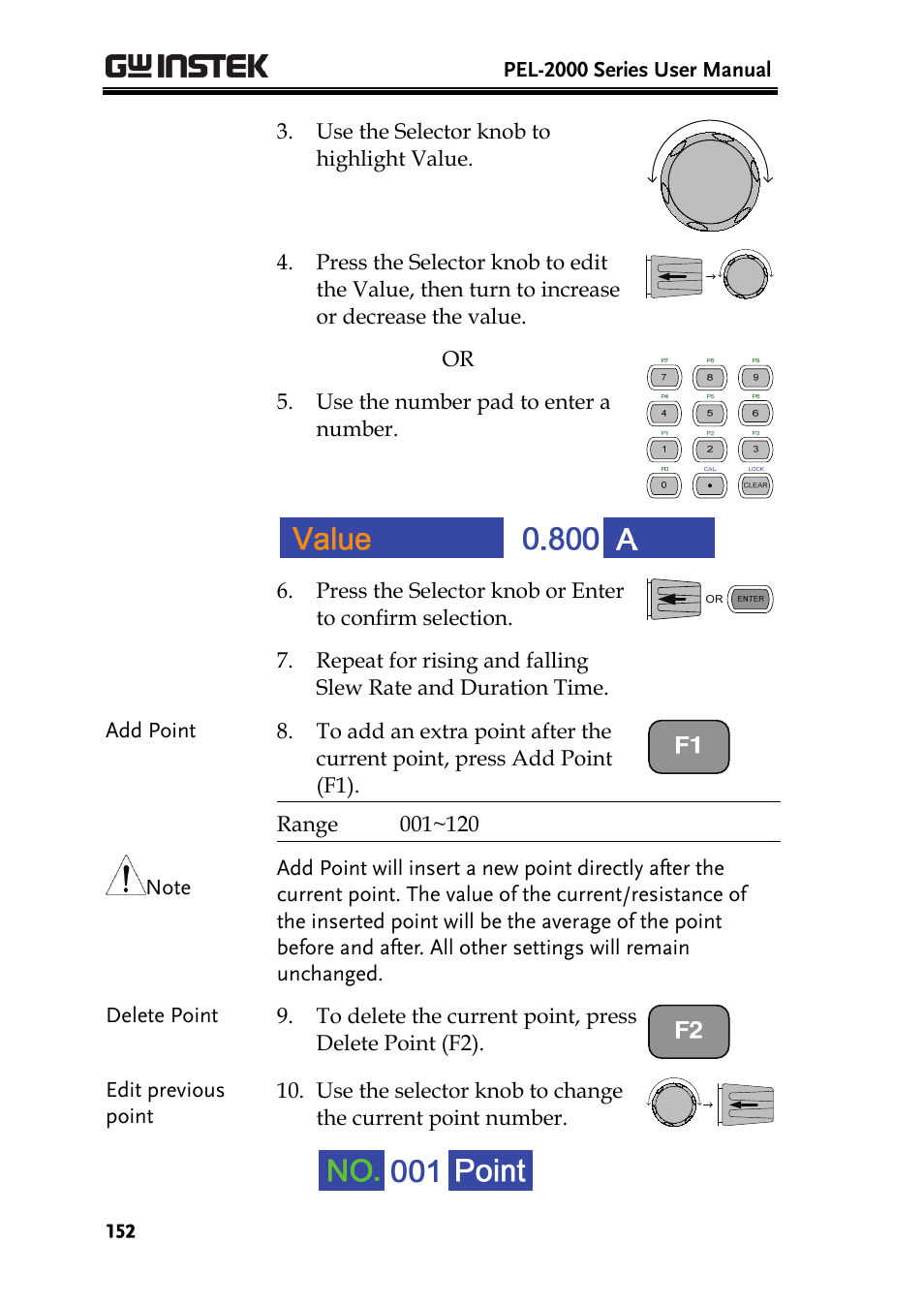 GW Instek PEL-2000 Series User Manual User Manual | Page 152 / 268
