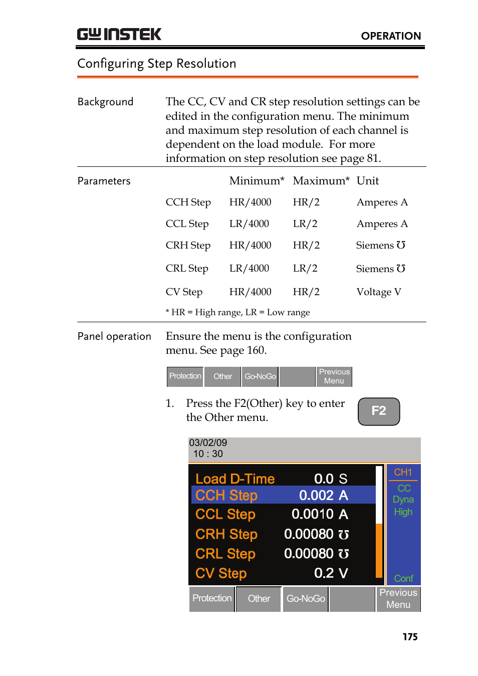 Configuring step resolution, Sω ω | GW Instek PEL-2000 Series User Manual User Manual | Page 175 / 268
