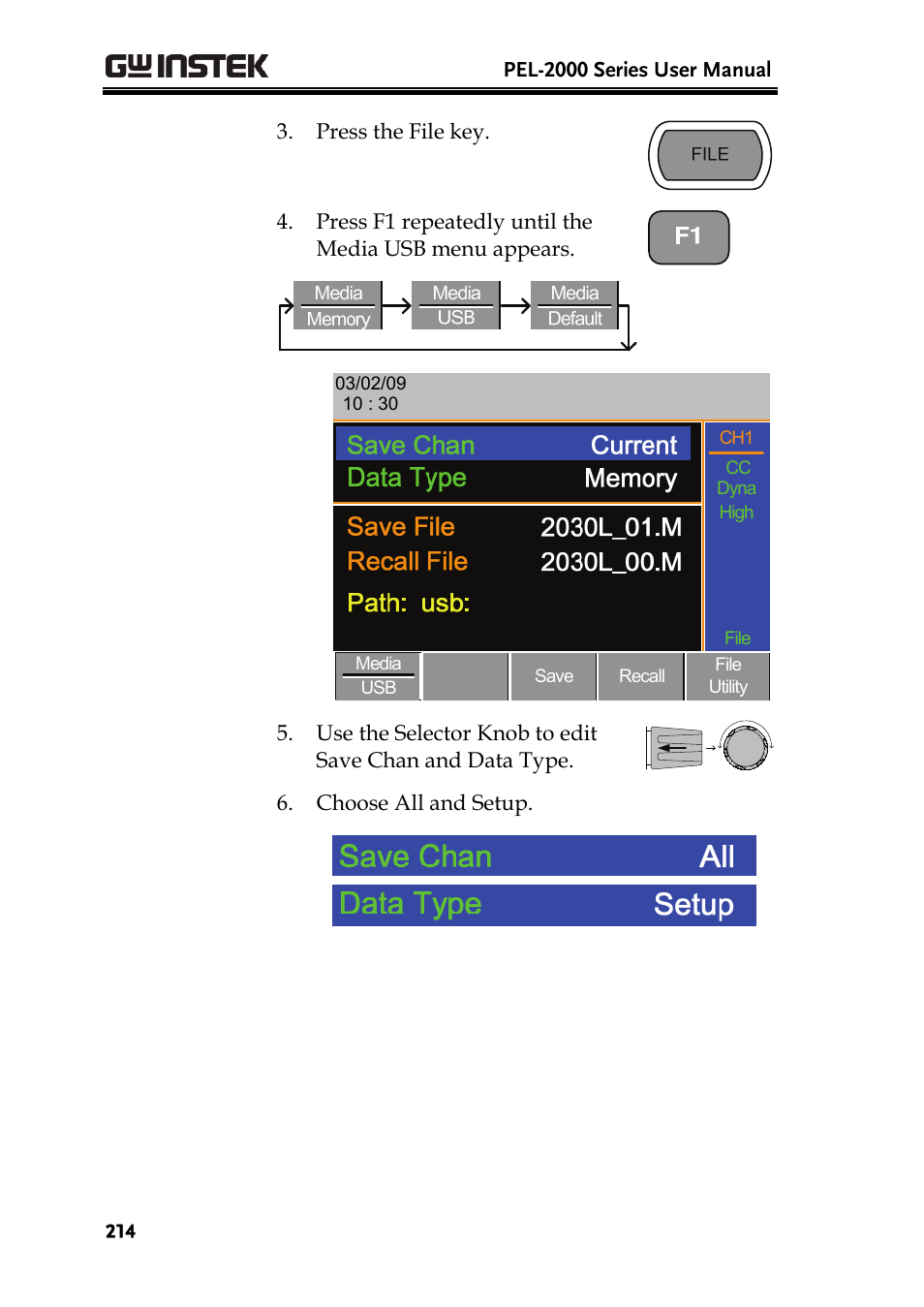GW Instek PEL-2000 Series User Manual User Manual | Page 214 / 268