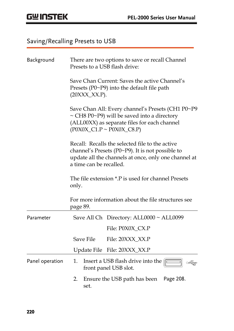 Saving/recalling presets to usb | GW Instek PEL-2000 Series User Manual User Manual | Page 220 / 268