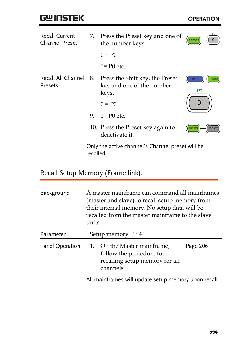 GW Instek PEL-2000 Series User Manual User Manual | Page 229 / 268