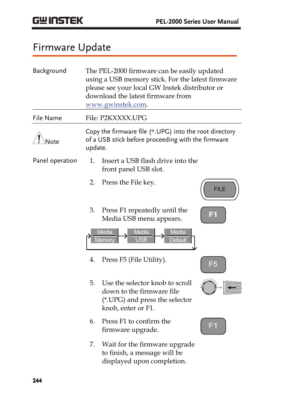 Firmware update | GW Instek PEL-2000 Series User Manual User Manual | Page 244 / 268