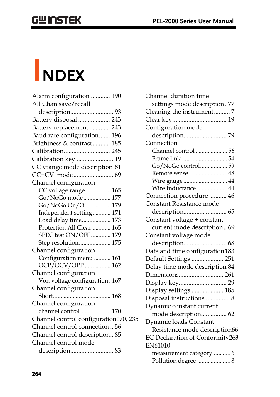 Ndex | GW Instek PEL-2000 Series User Manual User Manual | Page 264 / 268