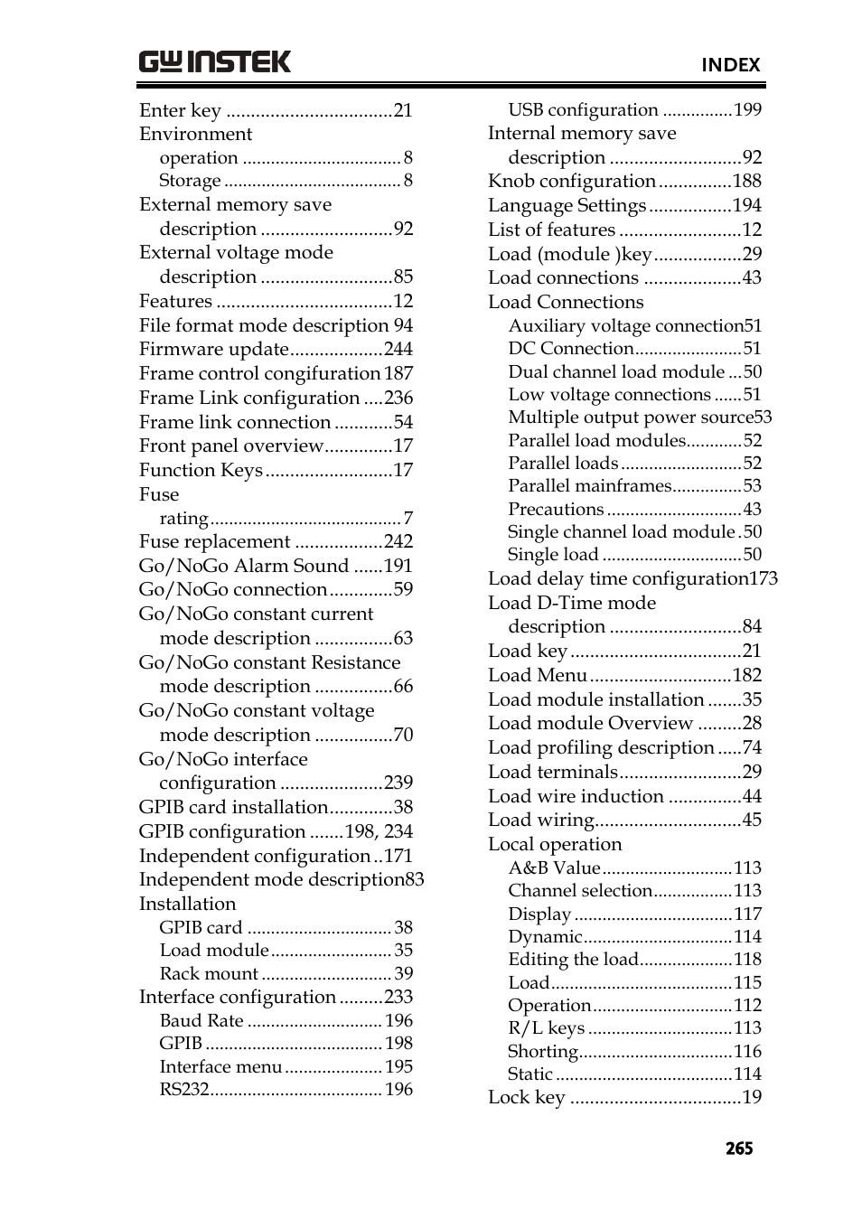 GW Instek PEL-2000 Series User Manual User Manual | Page 265 / 268