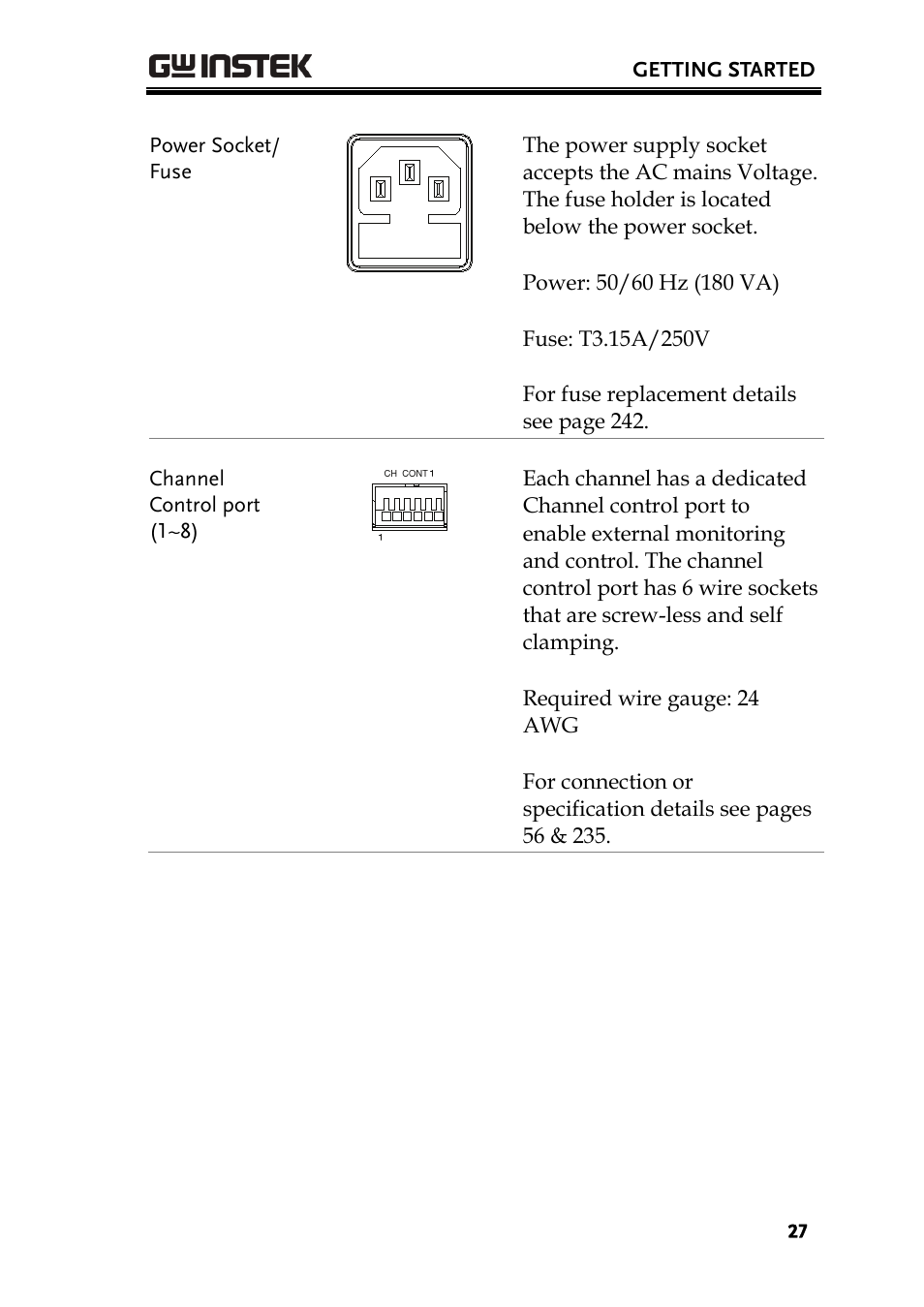 GW Instek PEL-2000 Series User Manual User Manual | Page 27 / 268