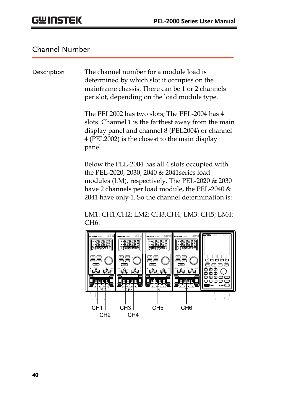 Channel number, Pel-2000 series user manual | GW Instek PEL-2000 Series User Manual User Manual | Page 40 / 268