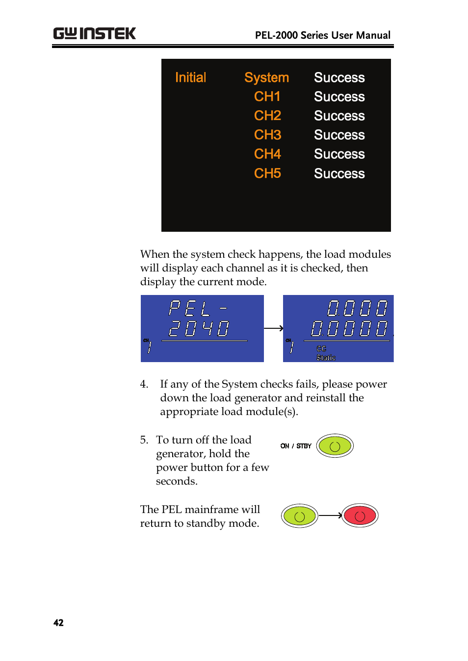 GW Instek PEL-2000 Series User Manual User Manual | Page 42 / 268