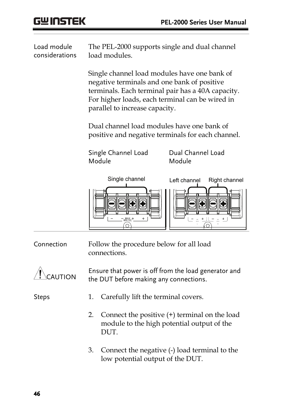 GW Instek PEL-2000 Series User Manual User Manual | Page 46 / 268