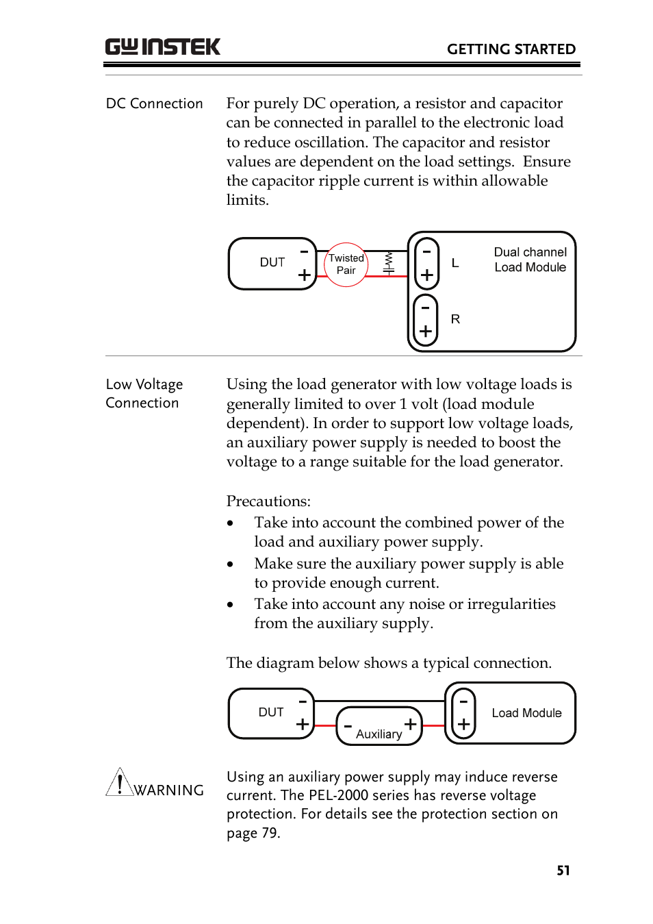 GW Instek PEL-2000 Series User Manual User Manual | Page 51 / 268