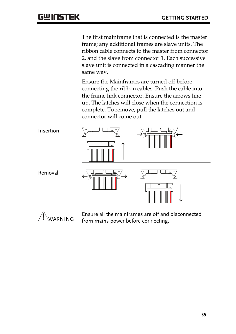 GW Instek PEL-2000 Series User Manual User Manual | Page 55 / 268