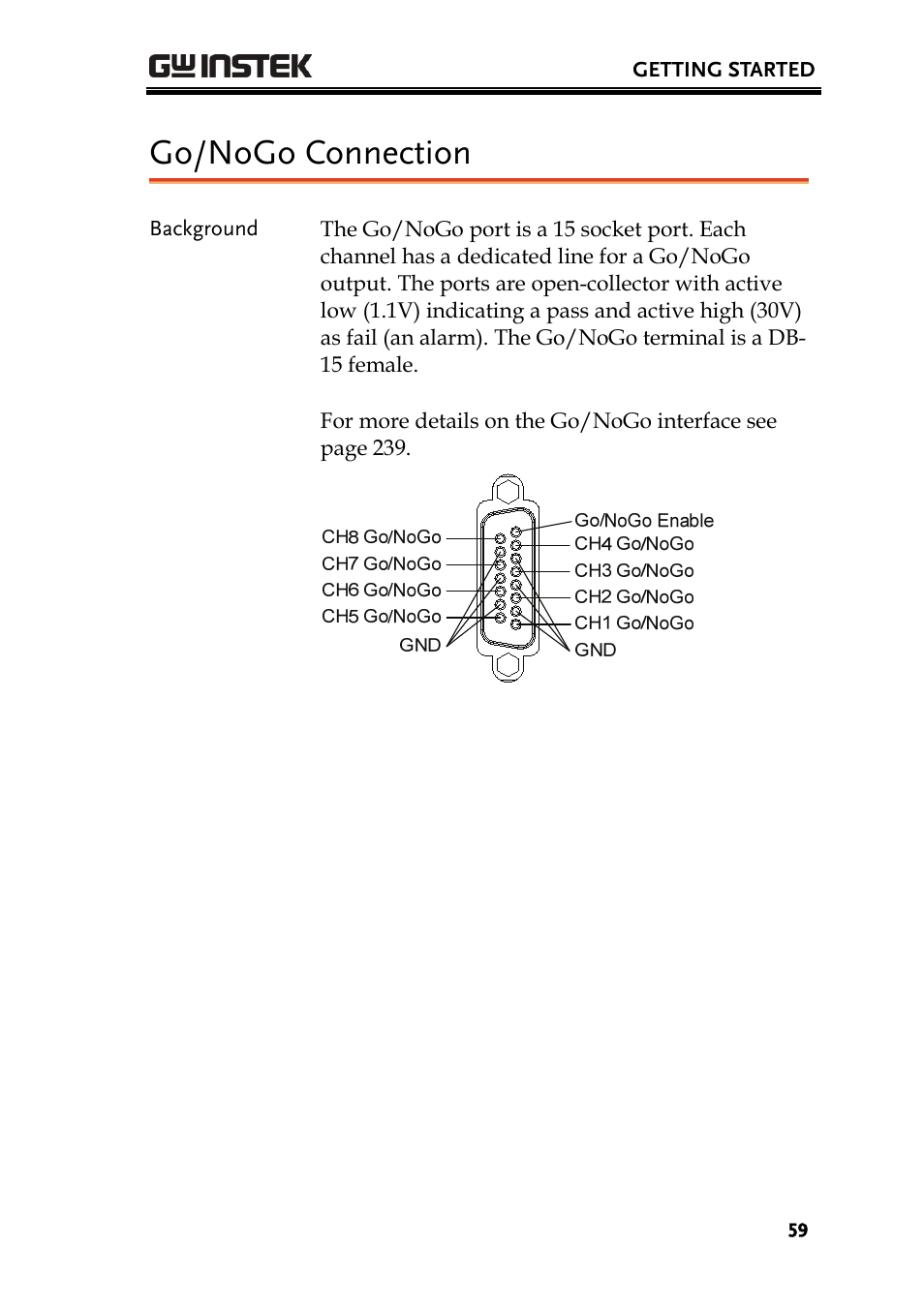 Go/nogo connection | GW Instek PEL-2000 Series User Manual User Manual | Page 59 / 268