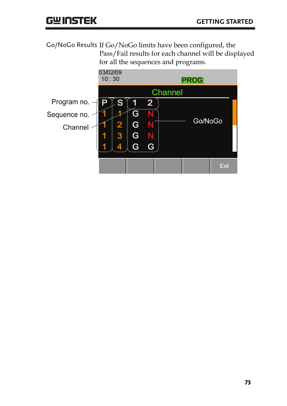 GW Instek PEL-2000 Series User Manual User Manual | Page 73 / 268