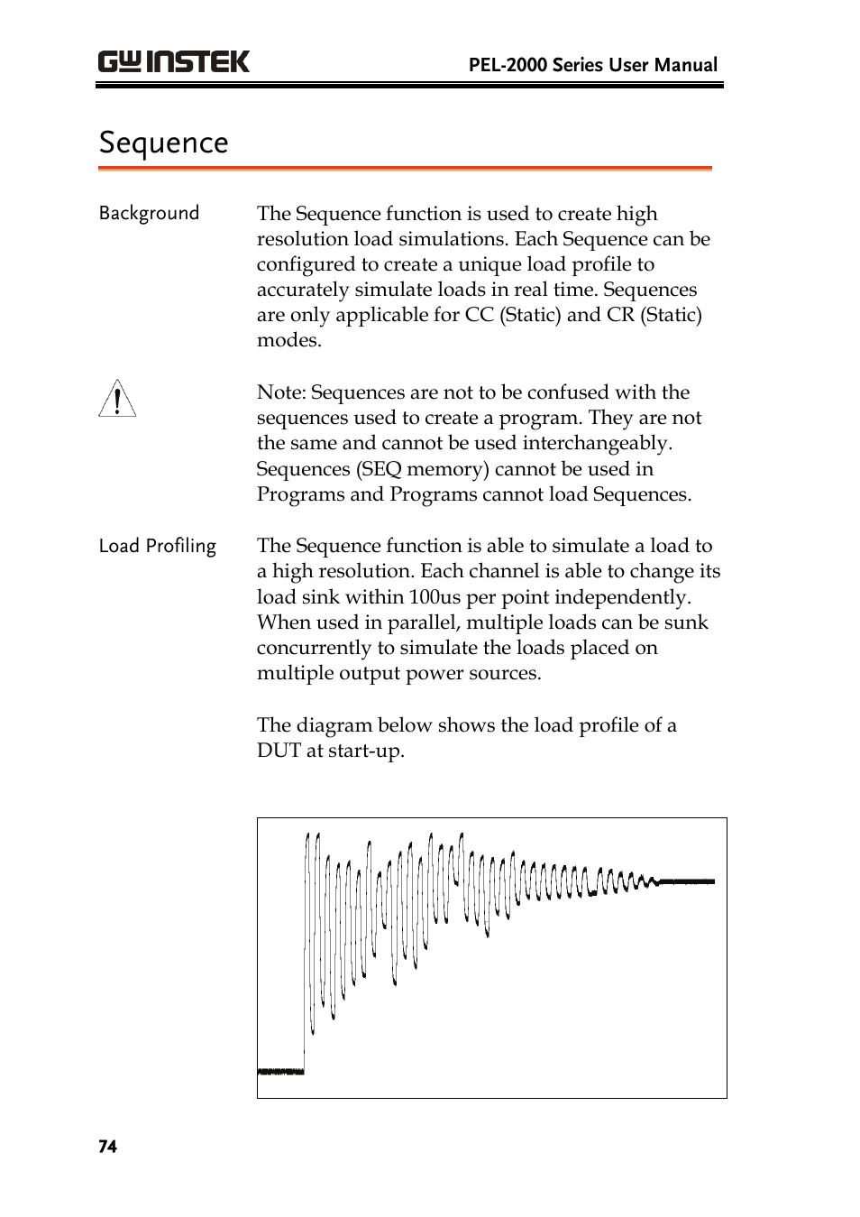Sequence | GW Instek PEL-2000 Series User Manual User Manual | Page 74 / 268