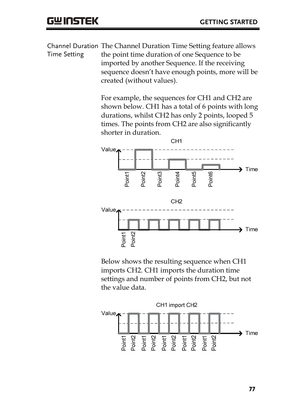 GW Instek PEL-2000 Series User Manual User Manual | Page 77 / 268