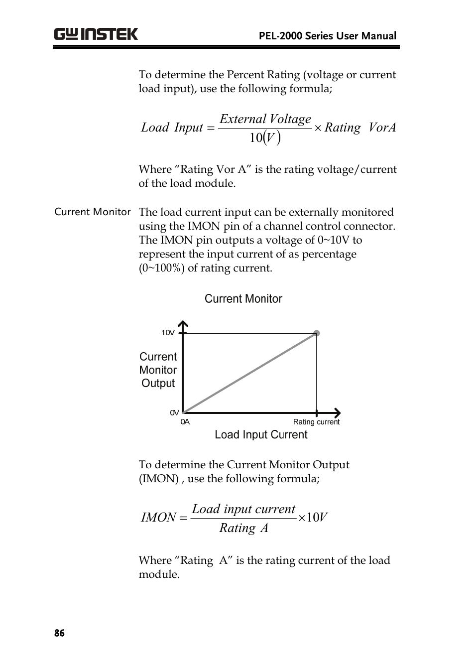 GW Instek PEL-2000 Series User Manual User Manual | Page 86 / 268