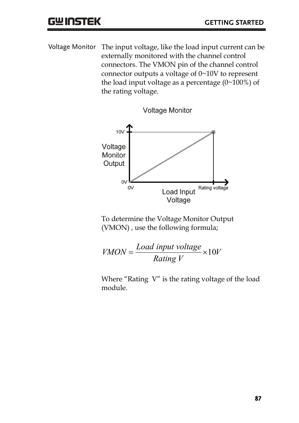 GW Instek PEL-2000 Series User Manual User Manual | Page 87 / 268