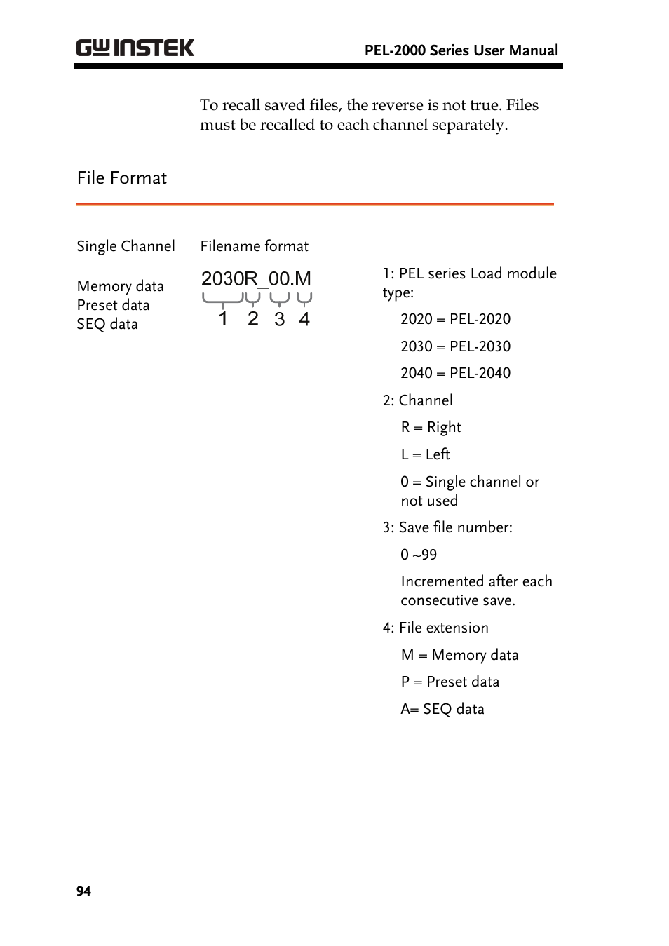 File format | GW Instek PEL-2000 Series User Manual User Manual | Page 94 / 268